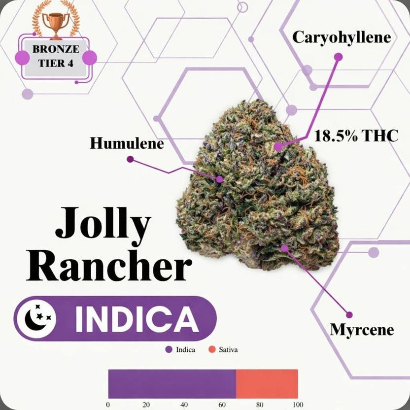 TIER 4 FLOWER - JOLLY RANCHER - INDICA